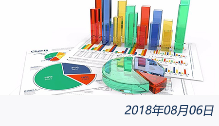 welcome大发系统-追求康健,你我一起生长