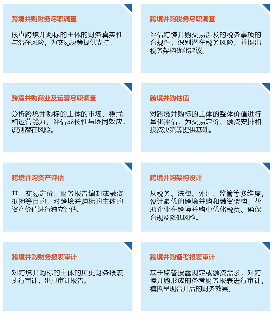 走出去效劳-8.png