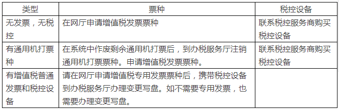 welcome大发系统-追求康健,你我一起生长