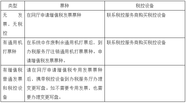 welcome大发系统-追求康健,你我一起生长