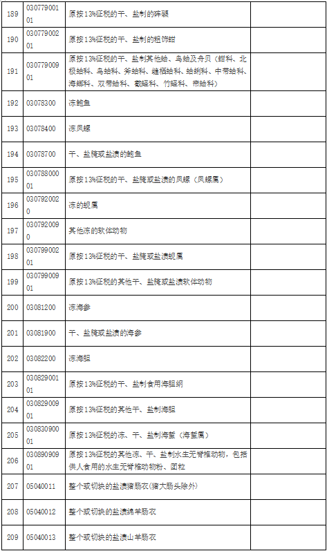 welcome大发系统-追求康健,你我一起生长