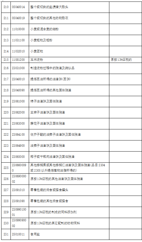 welcome大发系统-追求康健,你我一起生长