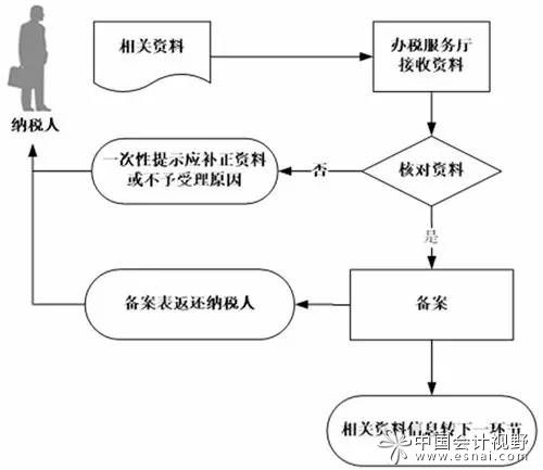 welcome大发系统-追求康健,你我一起生长