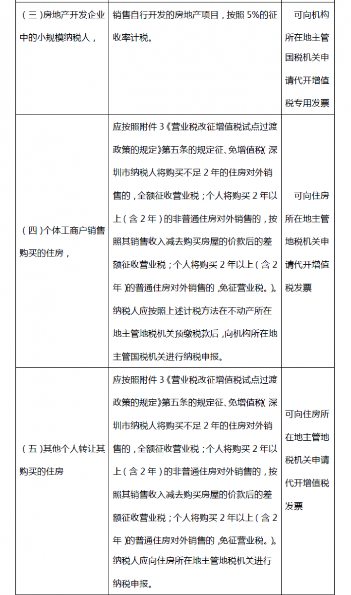 welcome大发系统-追求康健,你我一起生长