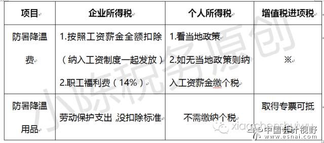 welcome大发系统-追求康健,你我一起生长