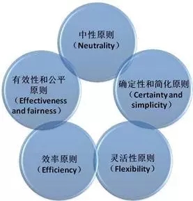 welcome大发系统-追求康健,你我一起生长