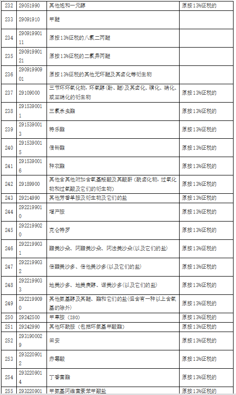 welcome大发系统-追求康健,你我一起生长
