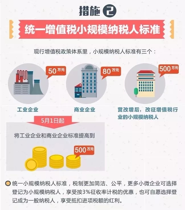 welcome大发系统-追求康健,你我一起生长