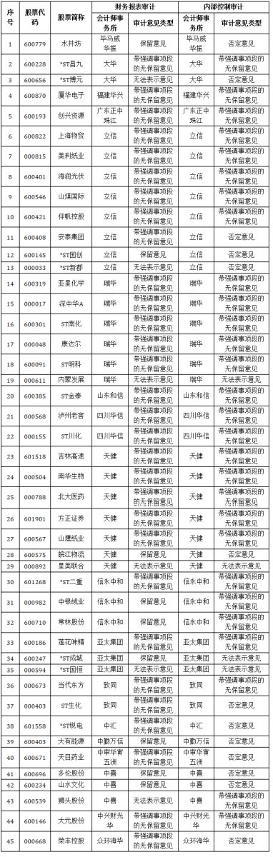 welcome大发系统-追求康健,你我一起生长