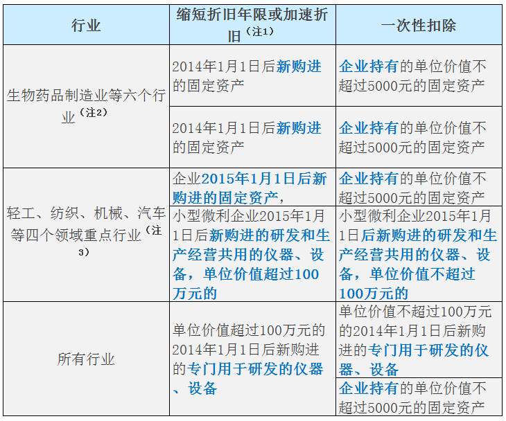 welcome大发系统-追求康健,你我一起生长