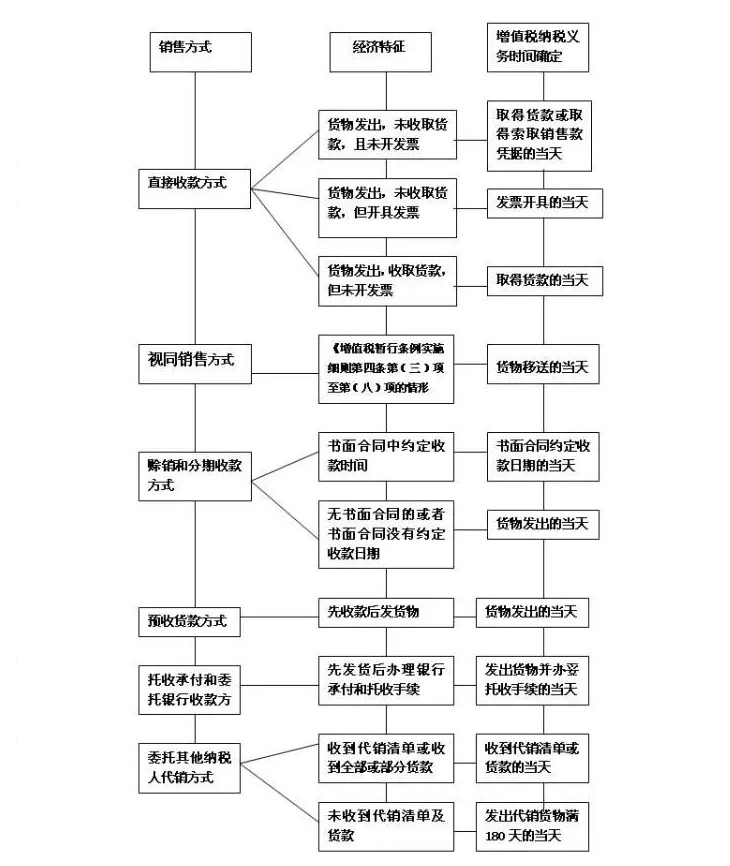 welcome大发系统-追求康健,你我一起生长