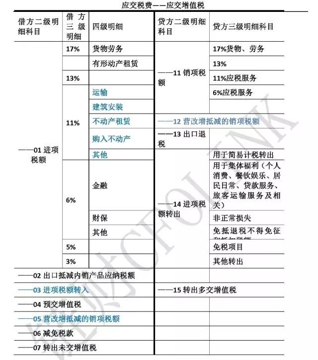 welcome大发系统-追求康健,你我一起生长