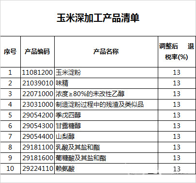 welcome大发系统-追求康健,你我一起生长
