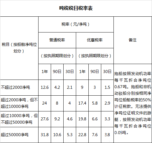 welcome大发系统-追求康健,你我一起生长