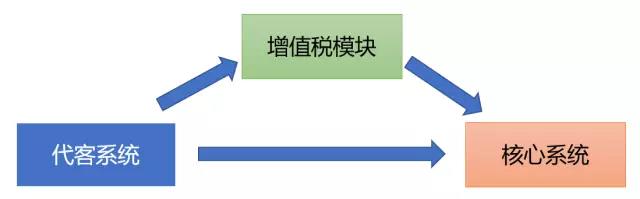 welcome大发系统-追求康健,你我一起生长