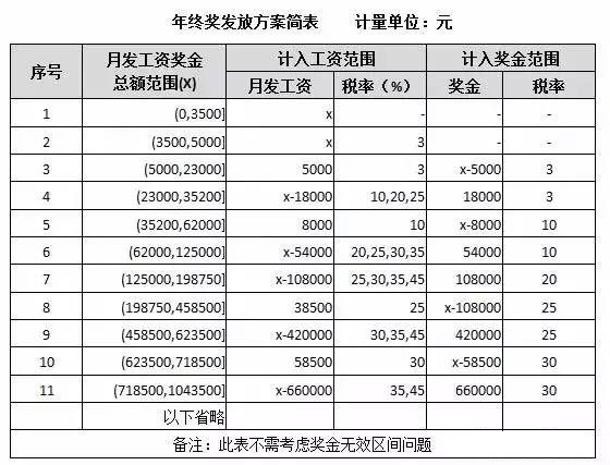 welcome大发系统-追求康健,你我一起生长