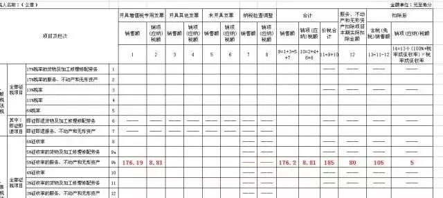 welcome大发系统-追求康健,你我一起生长