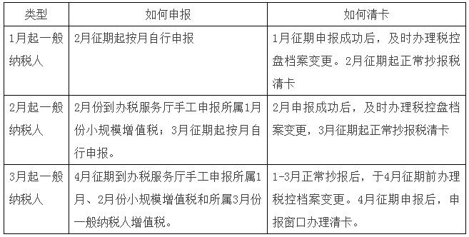 welcome大发系统-追求康健,你我一起生长