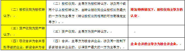 welcome大发系统-追求康健,你我一起生长