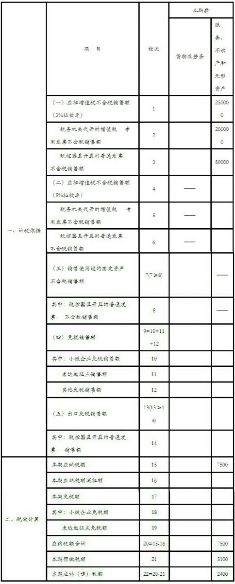 welcome大发系统-追求康健,你我一起生长