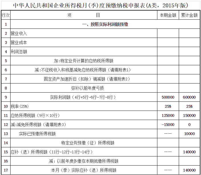 welcome大发系统-追求康健,你我一起生长
