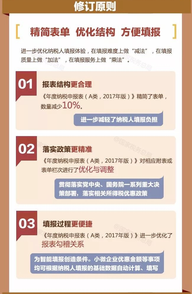 welcome大发系统-追求康健,你我一起生长