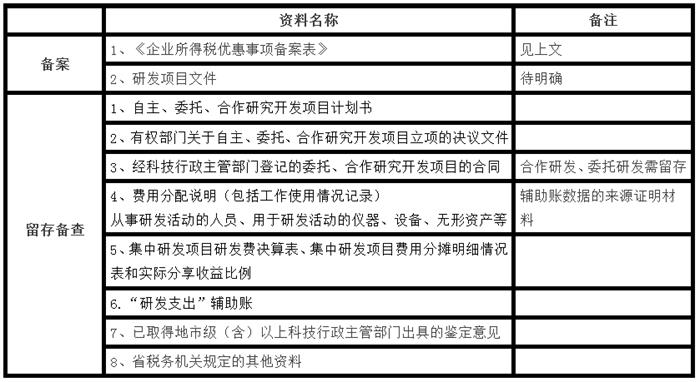 welcome大发系统-追求康健,你我一起生长