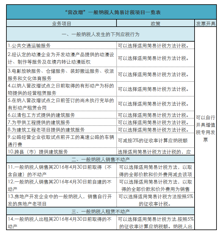 welcome大发系统-追求康健,你我一起生长