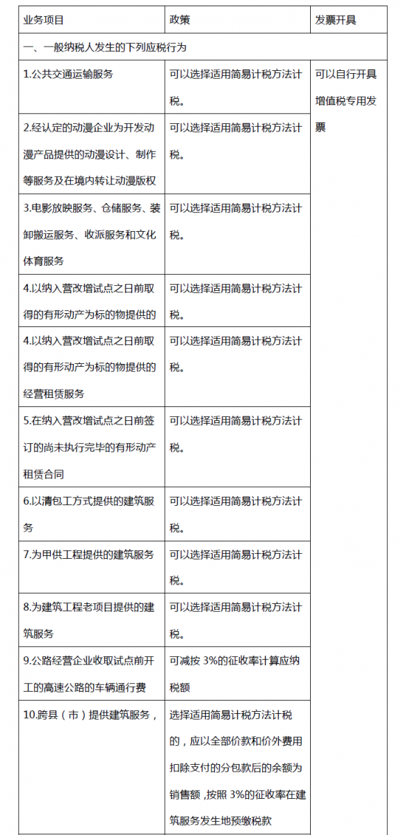 welcome大发系统-追求康健,你我一起生长