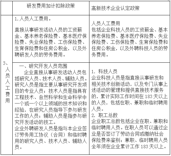 welcome大发系统-追求康健,你我一起生长