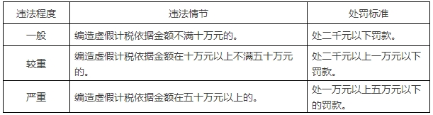 welcome大发系统-追求康健,你我一起生长