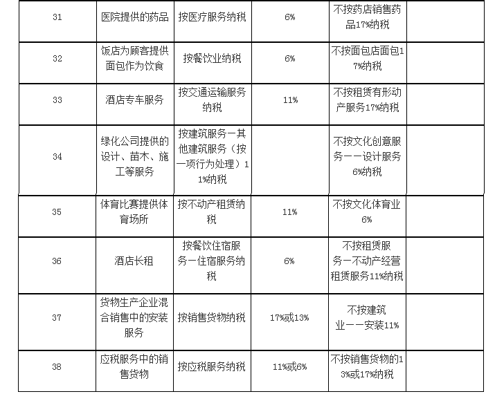 welcome大发系统-追求康健,你我一起生长