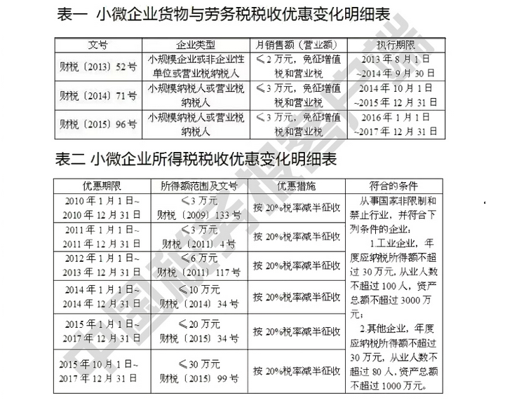 welcome大发系统-追求康健,你我一起生长