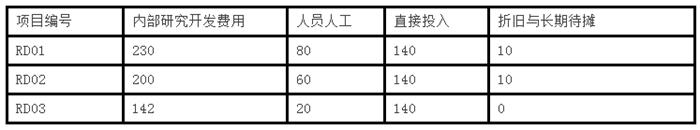 welcome大发系统-追求康健,你我一起生长