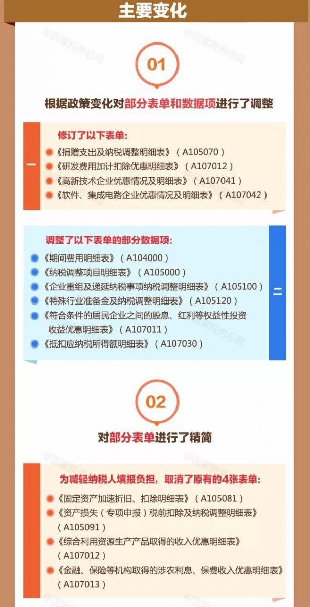 welcome大发系统-追求康健,你我一起生长
