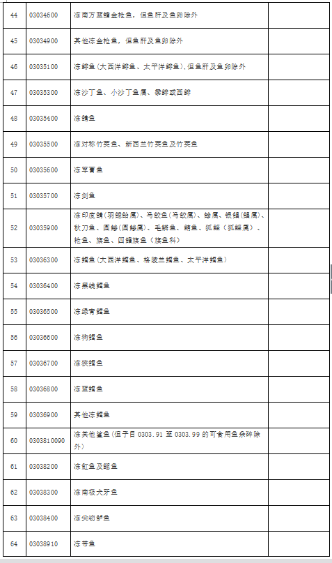 welcome大发系统-追求康健,你我一起生长