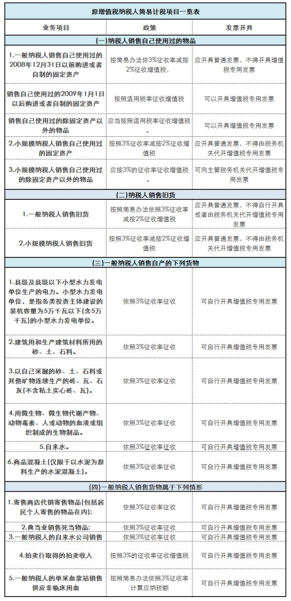 welcome大发系统-追求康健,你我一起生长