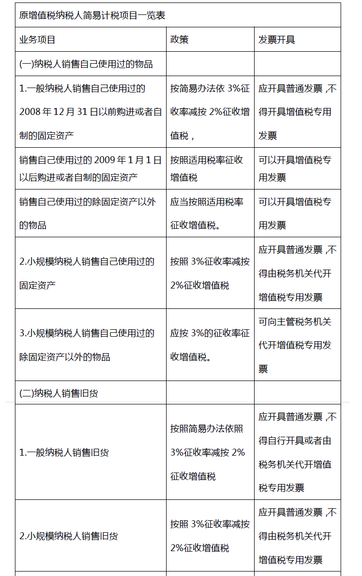 welcome大发系统-追求康健,你我一起生长