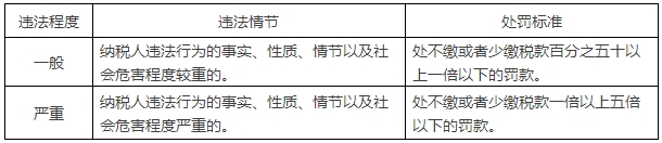 welcome大发系统-追求康健,你我一起生长