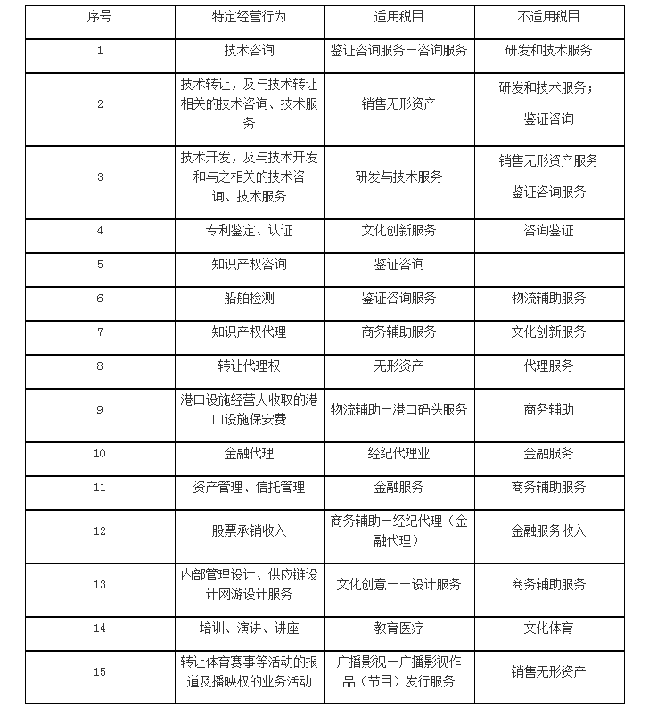 welcome大发系统-追求康健,你我一起生长