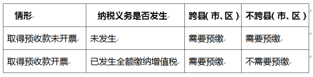 welcome大发系统-追求康健,你我一起生长