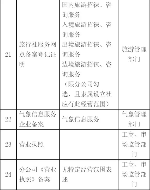 welcome大发系统-追求康健,你我一起生长