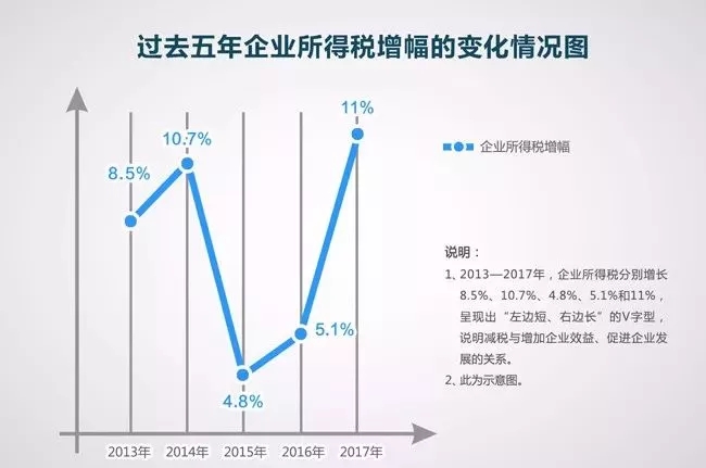 welcome大发系统-追求康健,你我一起生长