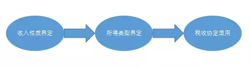 welcome大发系统-追求康健,你我一起生长