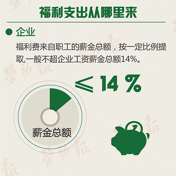 welcome大发系统-追求康健,你我一起生长