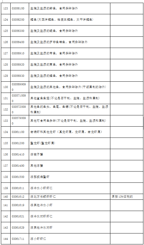 welcome大发系统-追求康健,你我一起生长