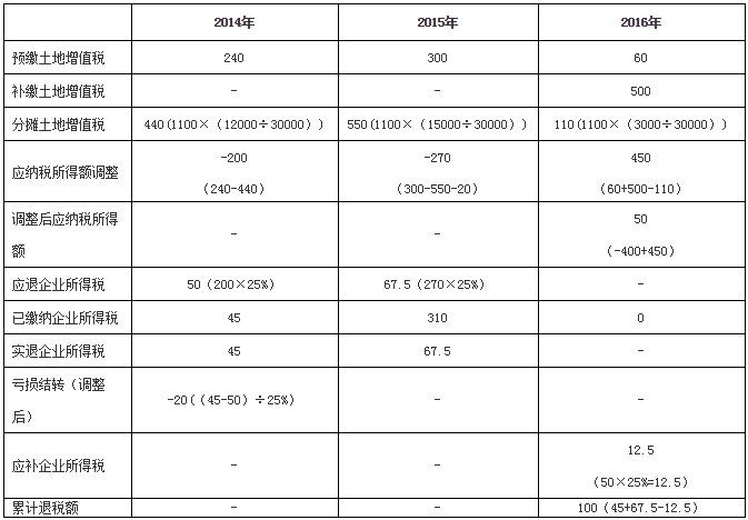 welcome大发系统-追求康健,你我一起生长