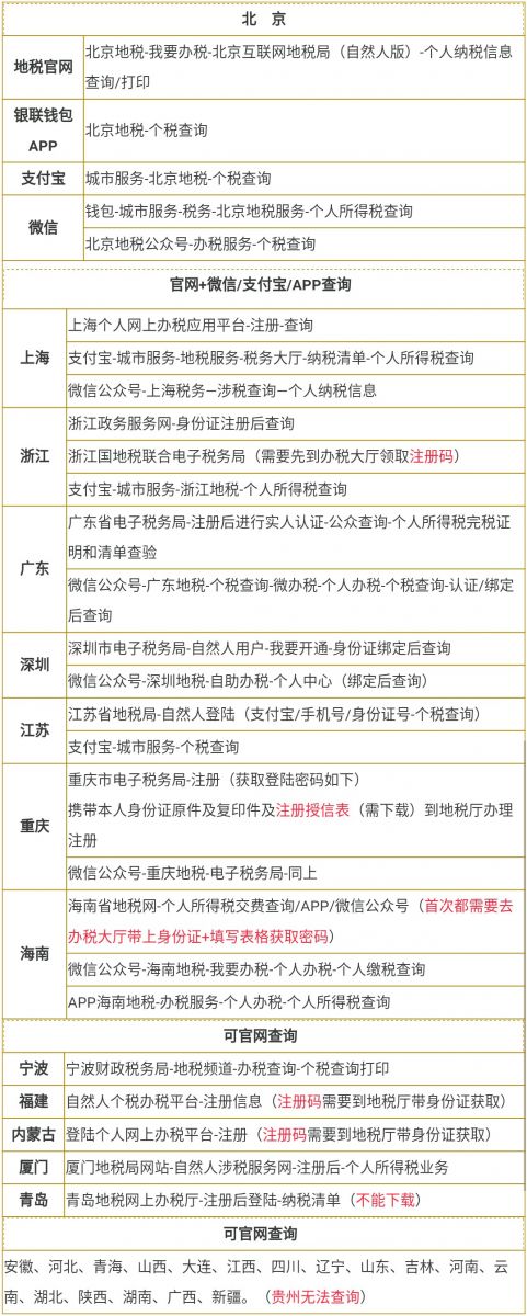 welcome大发系统-追求康健,你我一起生长