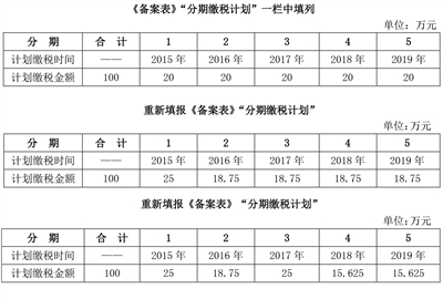 welcome大发系统-追求康健,你我一起生长