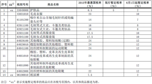 welcome大发系统-追求康健,你我一起生长